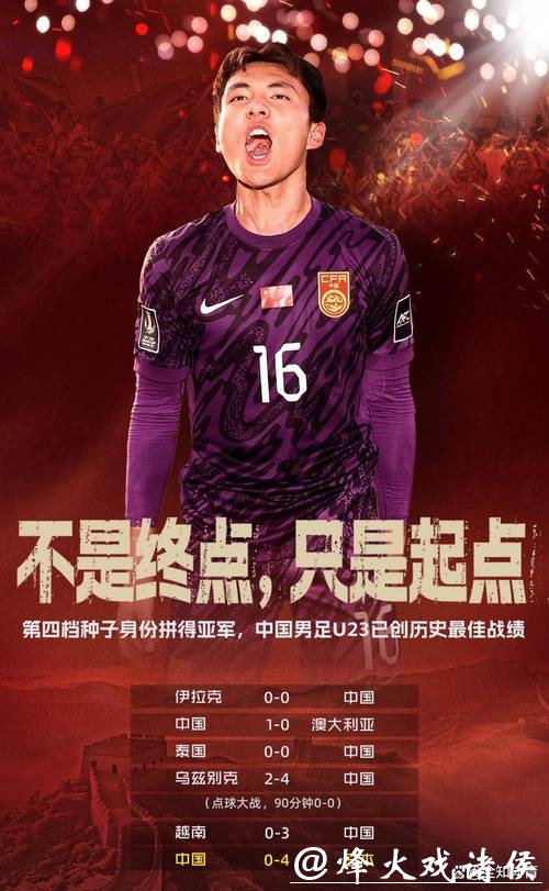 中国队获U23男足亚洲杯亚军 创历史最好战绩