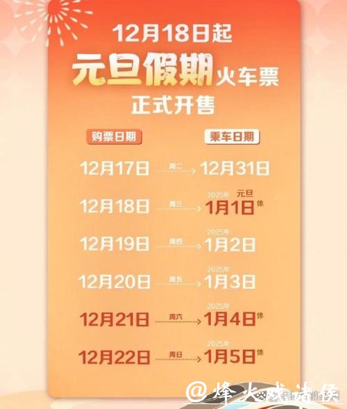 焕新上海科技馆定档大年初一试开放 明日正式开售春节票 焕新上海科技馆定档大年初一试开放 明日正式开售春节票