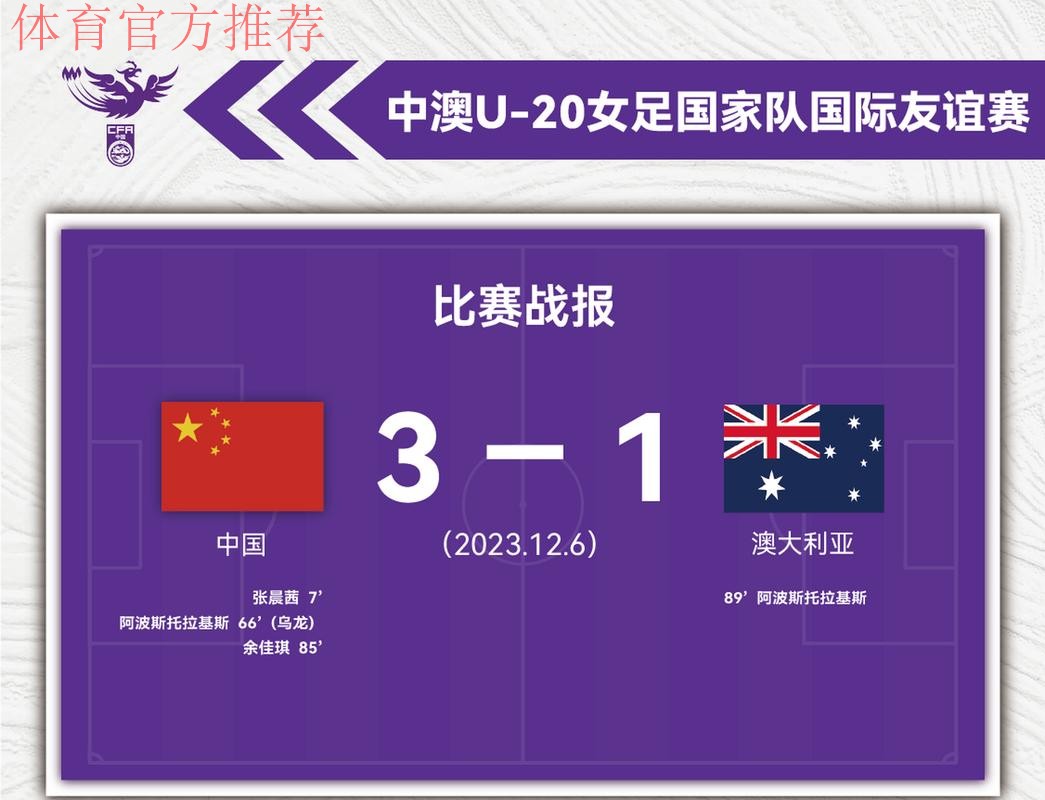 中澳U-20女足友谊赛第二场 中国队3:1获胜