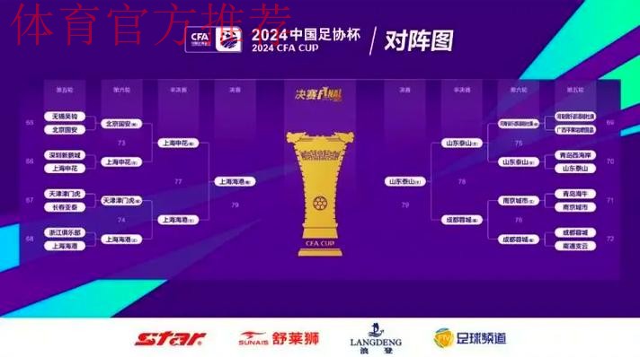 2023中国足协杯开赛 64支球队7轮生死对决彰显全民足球理念